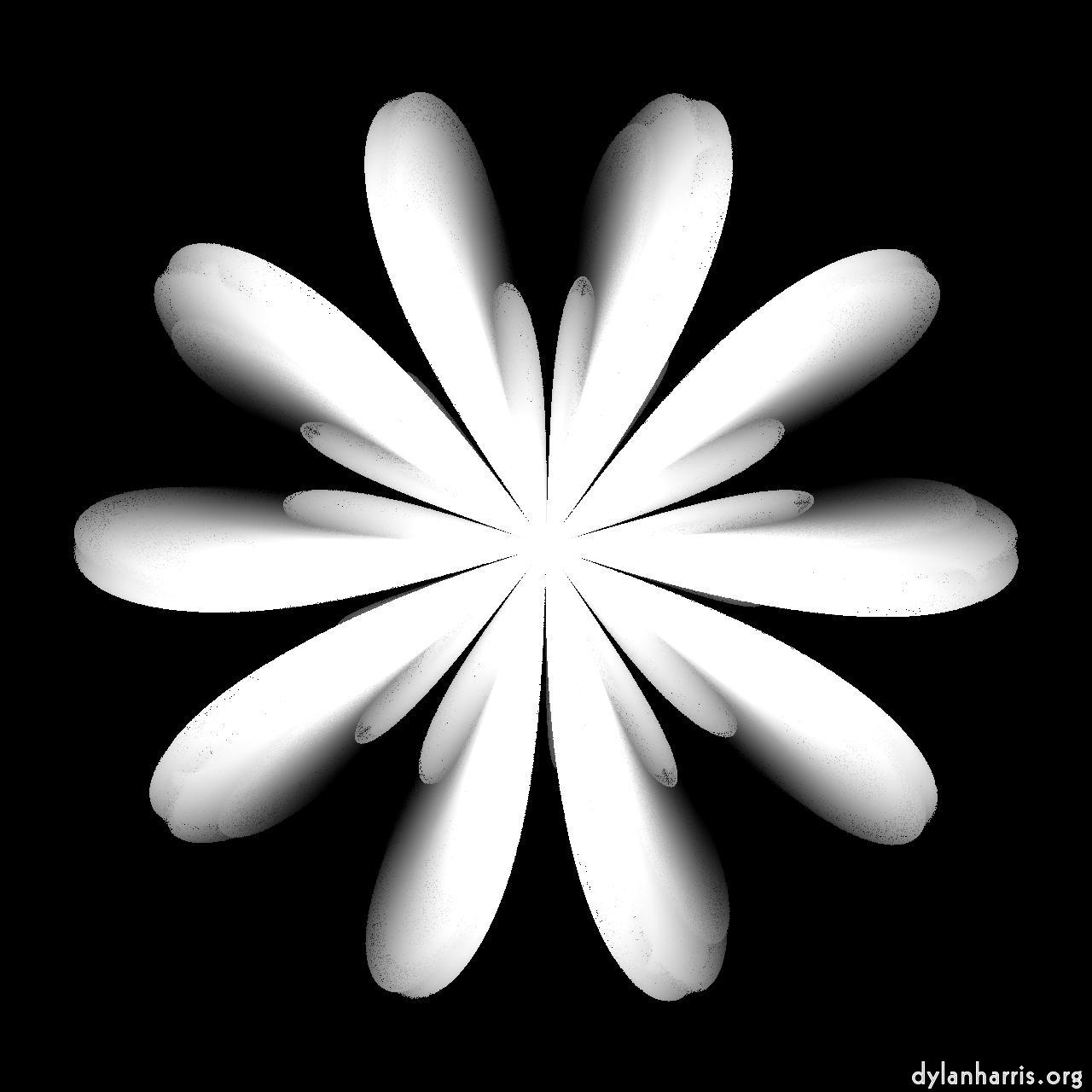 image: attr t1 :: sachaos1&nbsp;z1