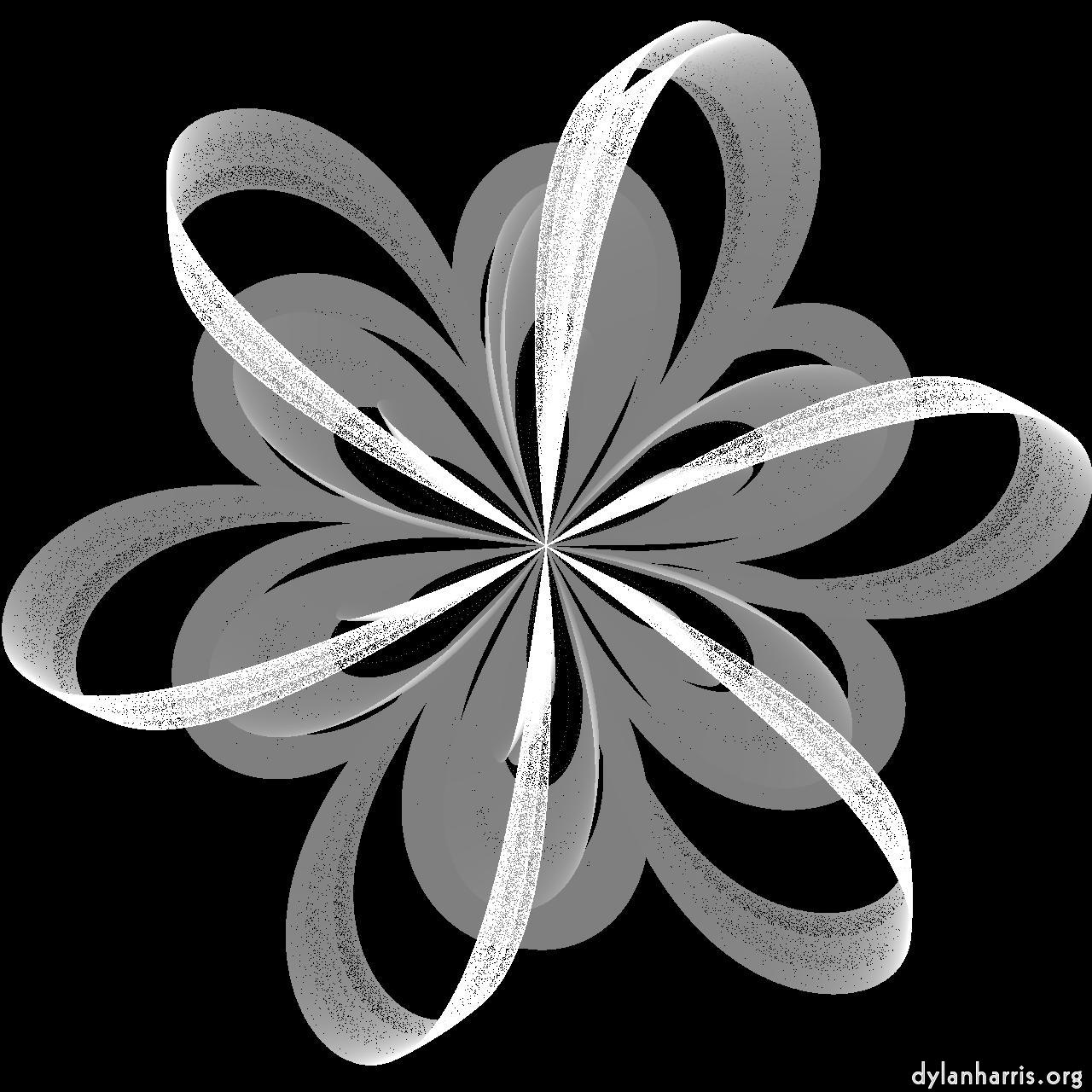 image: attr t1 :: symros1&nbsp;z1