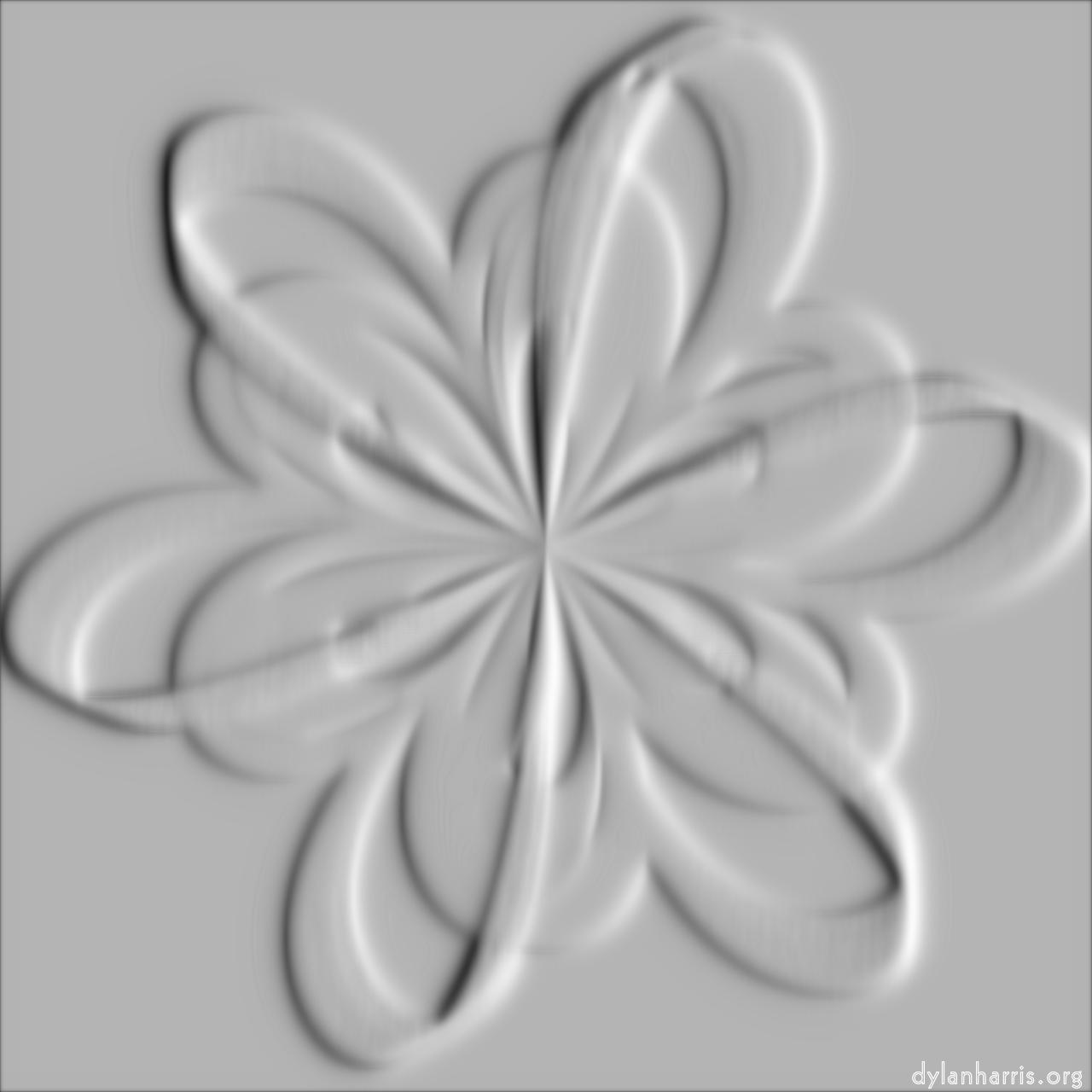 image: attr t1 :: symros1&nbsp;z2