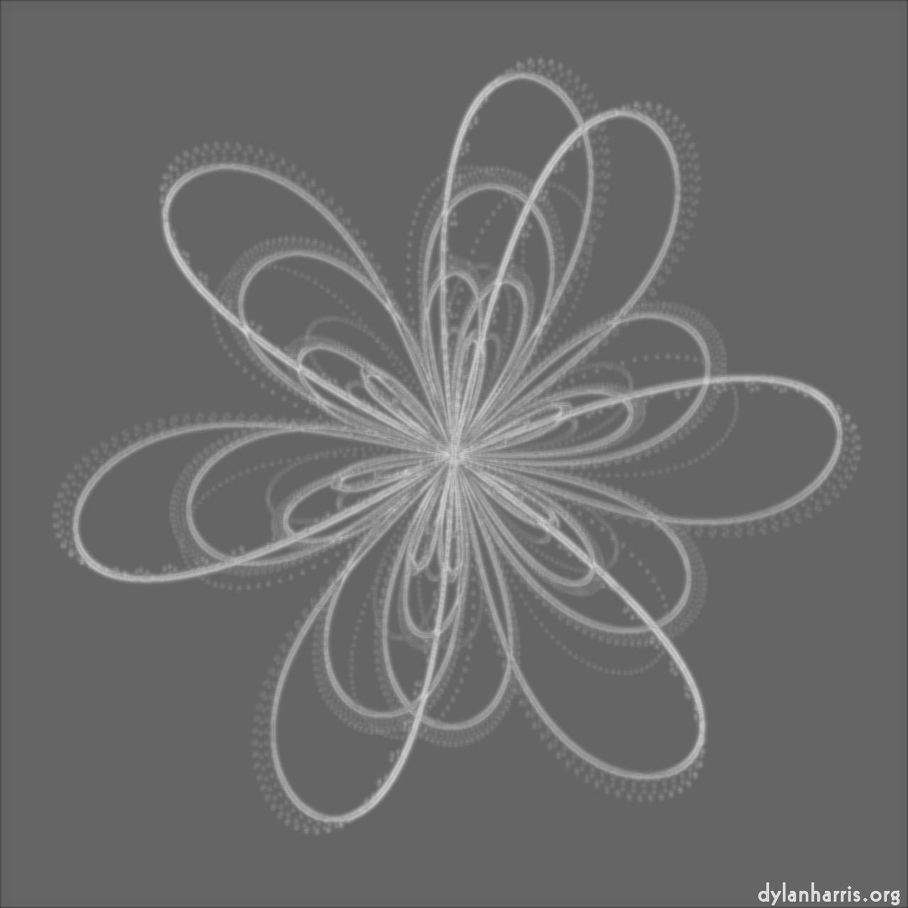 image: attr t1 :: symros1&nbsp;z2a