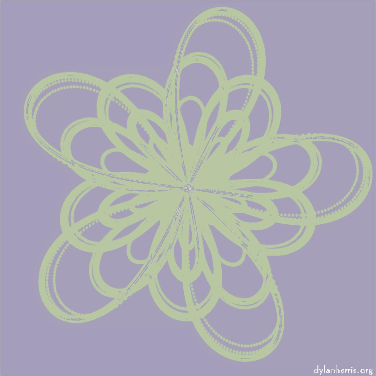 image: attr t1 :: symros1&nbsp;z2b