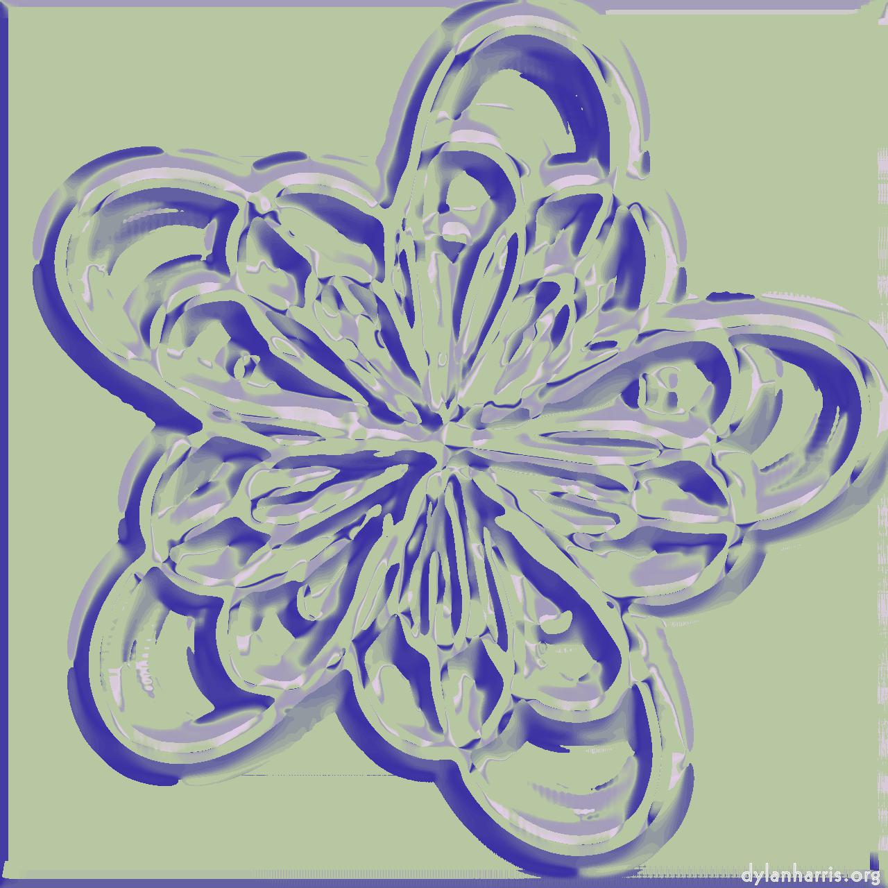 image: attr t1 :: symros1&nbsp;z2c