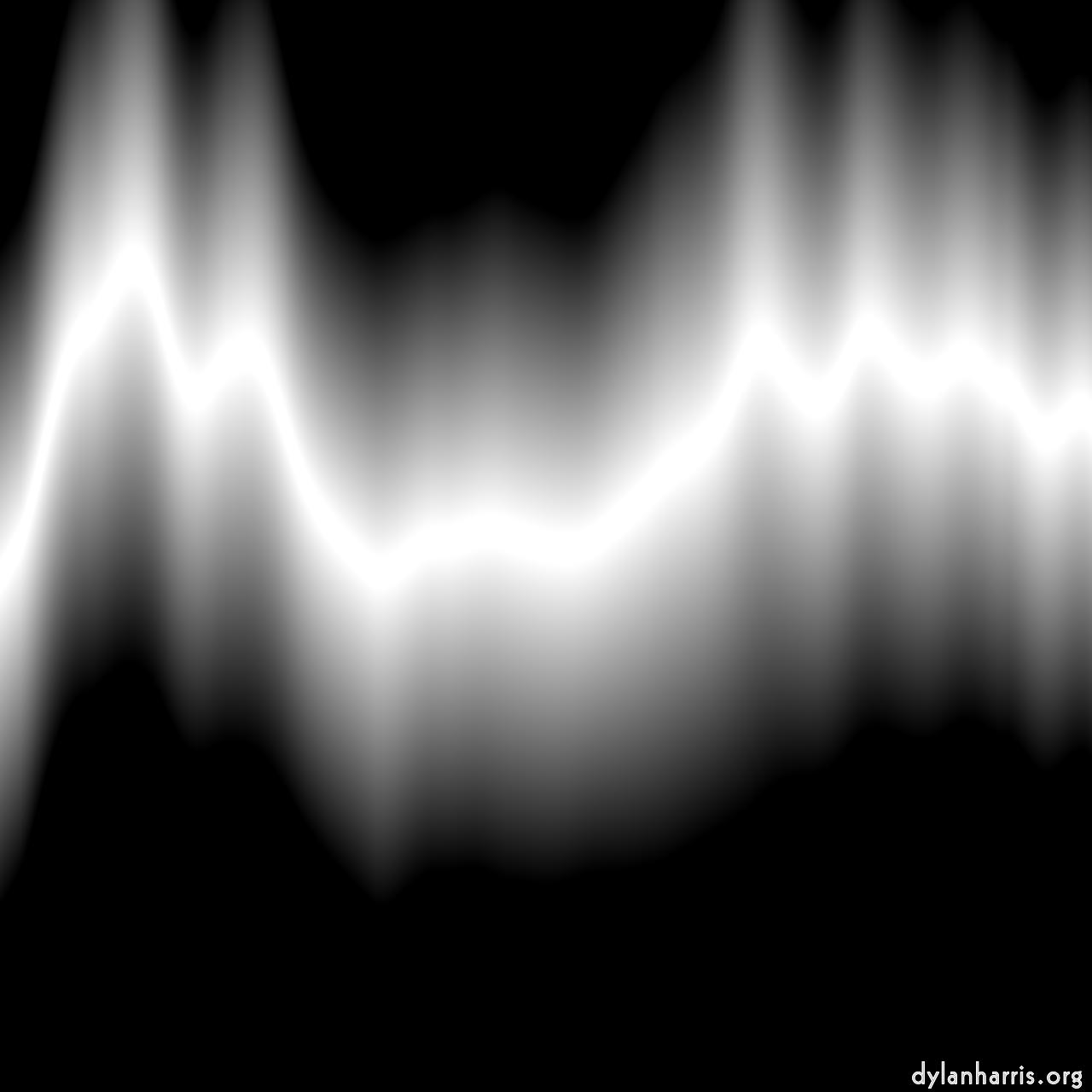 image: chaos :: wave&nbsp;sign