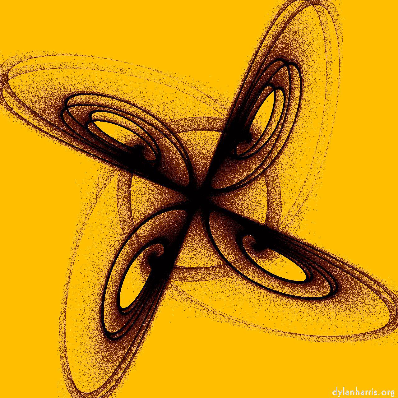 image: complex attractors :: quadrant