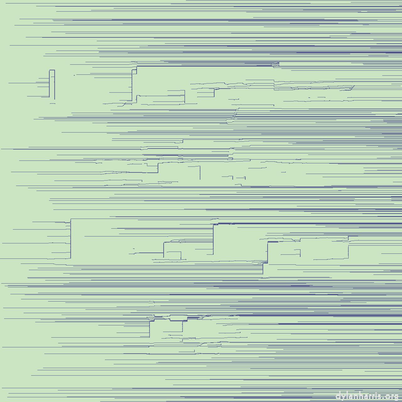 Image: src process alpha :: src&nbsp;threads&nbsp;alpha