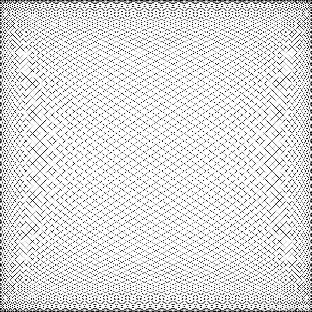 image: z test 3 :: a&nbsp;trig&nbsp;t1