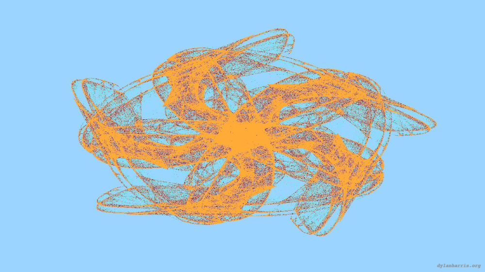 Image 'reflets &mdash; msg &mdash; abstract 1 attractor 4 7'.
