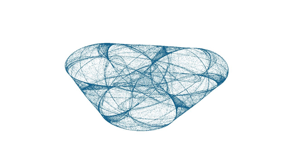 Image 'reflets &mdash; msg &mdash; abstract attractors 1 4'.