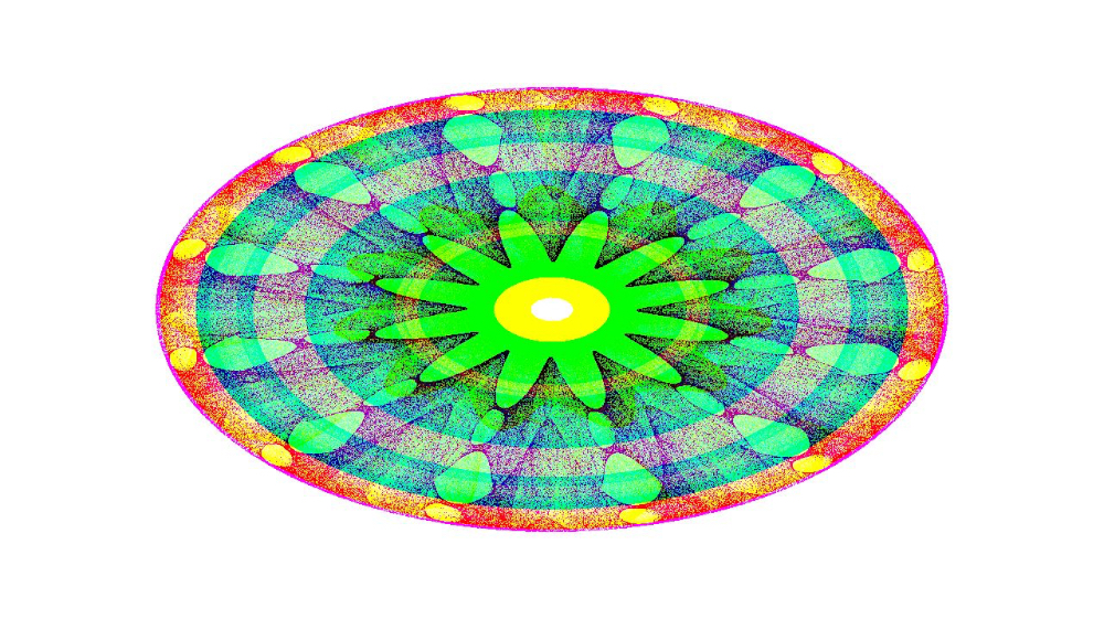 Image 'reflets &mdash; msg &mdash; abstract attractors circular 1 1'.