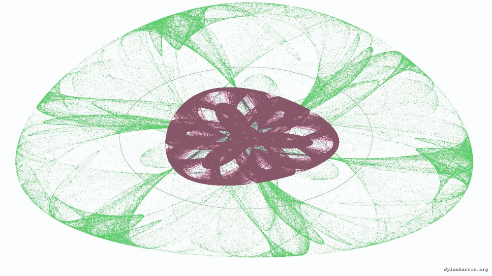 Image 'reflets &mdash; msg &mdash; abstract 1 attr new colour 1 4'.