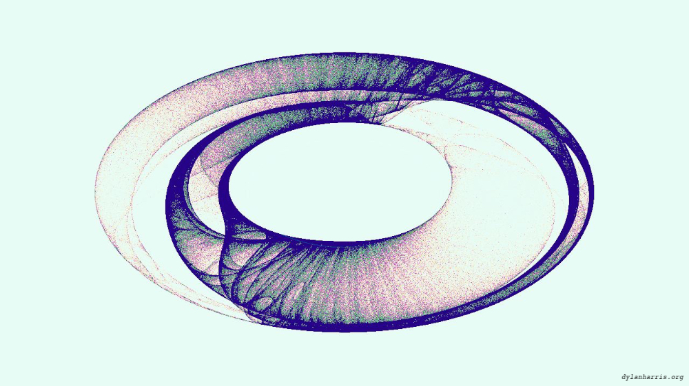 Image 'reflets &mdash; msg &mdash; abstract 1 attr new colour 1 8'.