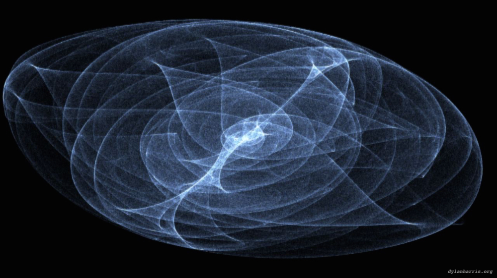 Image 'tg anim attrt 3 2'.