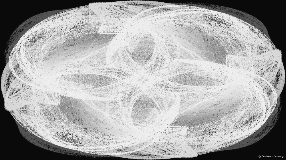 Image 'tg anim attrt 7 7'.