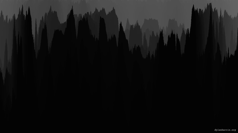 Image 'reflets &mdash; msg &mdash; variations 0 bw abstraction 1 3'.