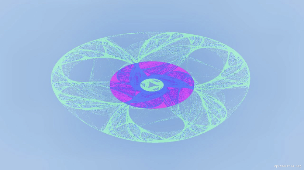 Image 'reflets &mdash; msg &mdash; variations 0 complex attractors 1 7'.