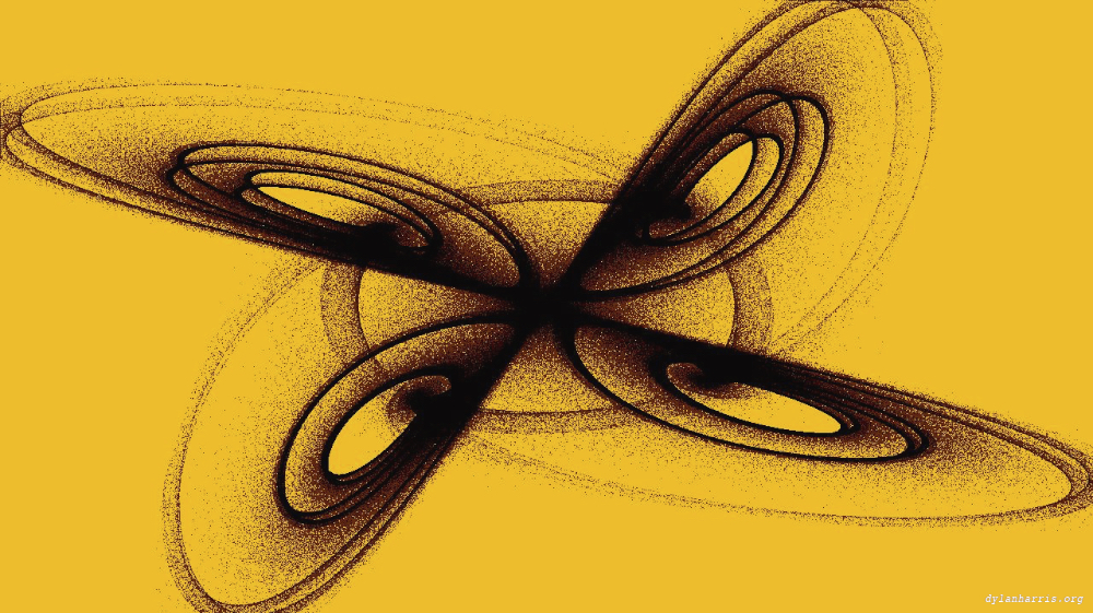 Image 'reflets &mdash; msg &mdash; variations 0 complex attractors 4 4'.