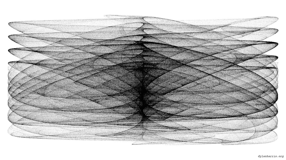 Image 'reflets &mdash; msg &mdash; variations 1 chaos 3 6'.