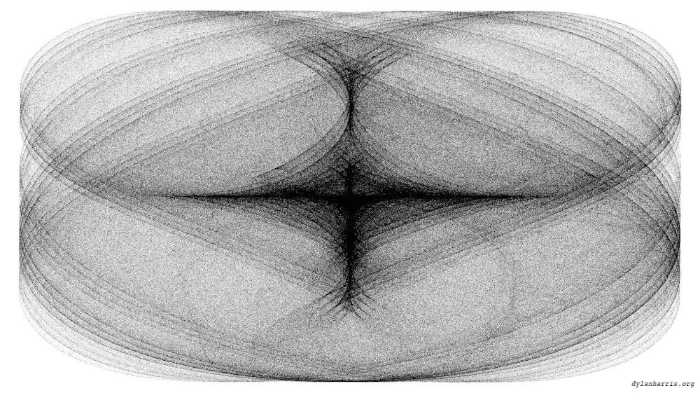 Image 'reflets &mdash; msg &mdash; variations 1 chaos 3 8'.