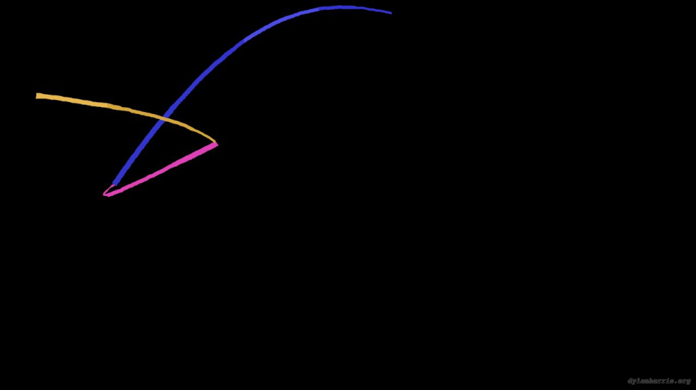 Image 'reflets &mdash; paint action sequence &mdash; loop action tests 2 4'.