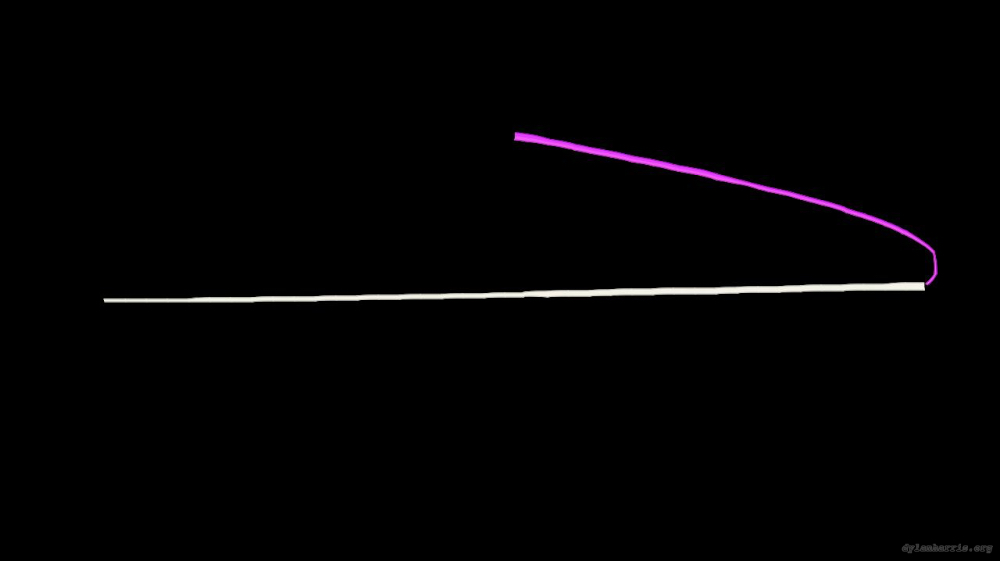 Image 'reflets &mdash; paint action sequence &mdash; loop action tests 2 7'.