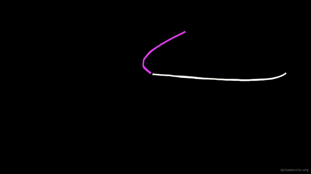 Image 'reflets &mdash; paint action sequence &mdash; loop action tests 3 3'.