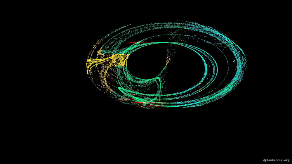 Image 'zz msg presets msg 3 1 4'.