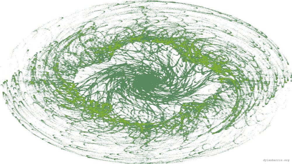 Image 'zz msg presets msg 5 15 6'.