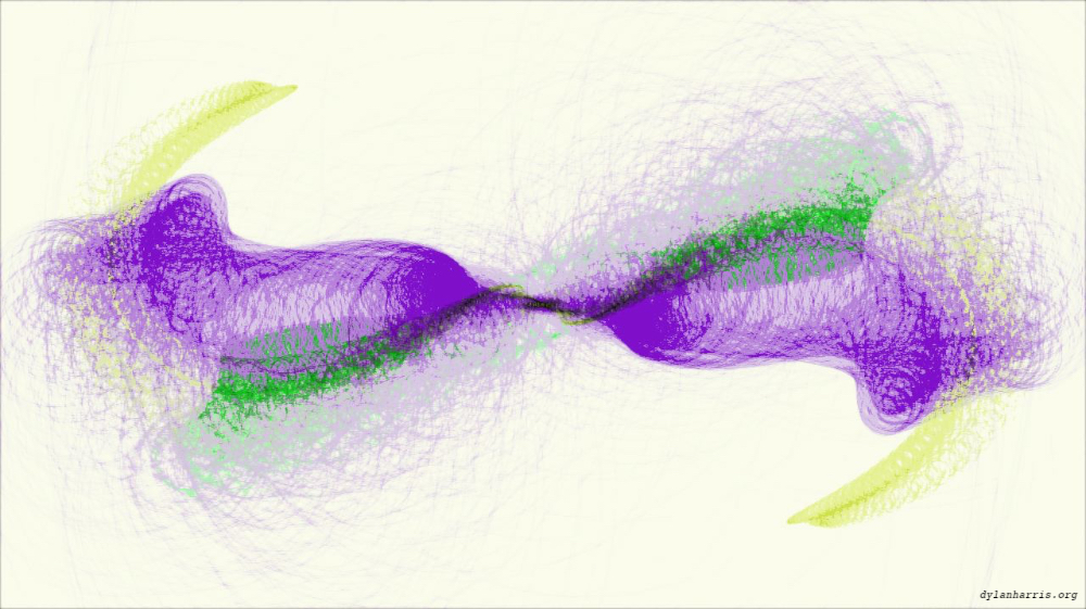 Image 'reflets &mdash; msg &mdash; variations 2 new 10 2 7'.