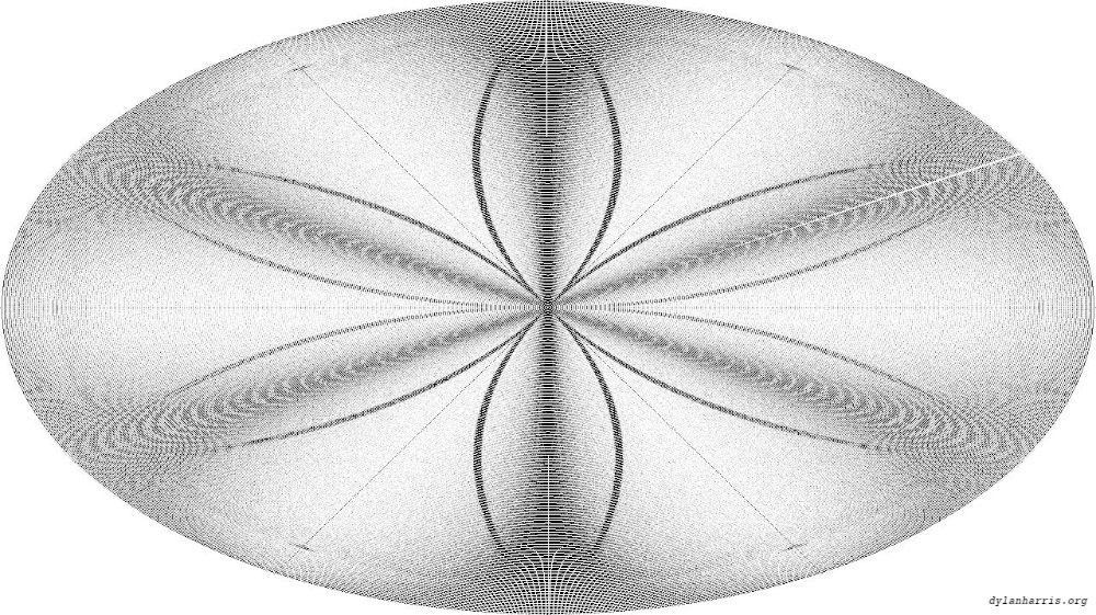 Image 'reflets &mdash; msg &mdash; users patterns 2 1 3'.