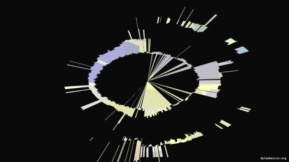 Image 'self animation reflets &mdash; msg &mdash; processing effects 1 3 2'.