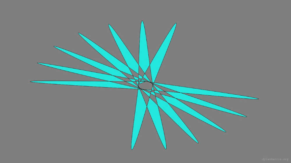 Image 'zz msg presets ztest 1 2 5'.