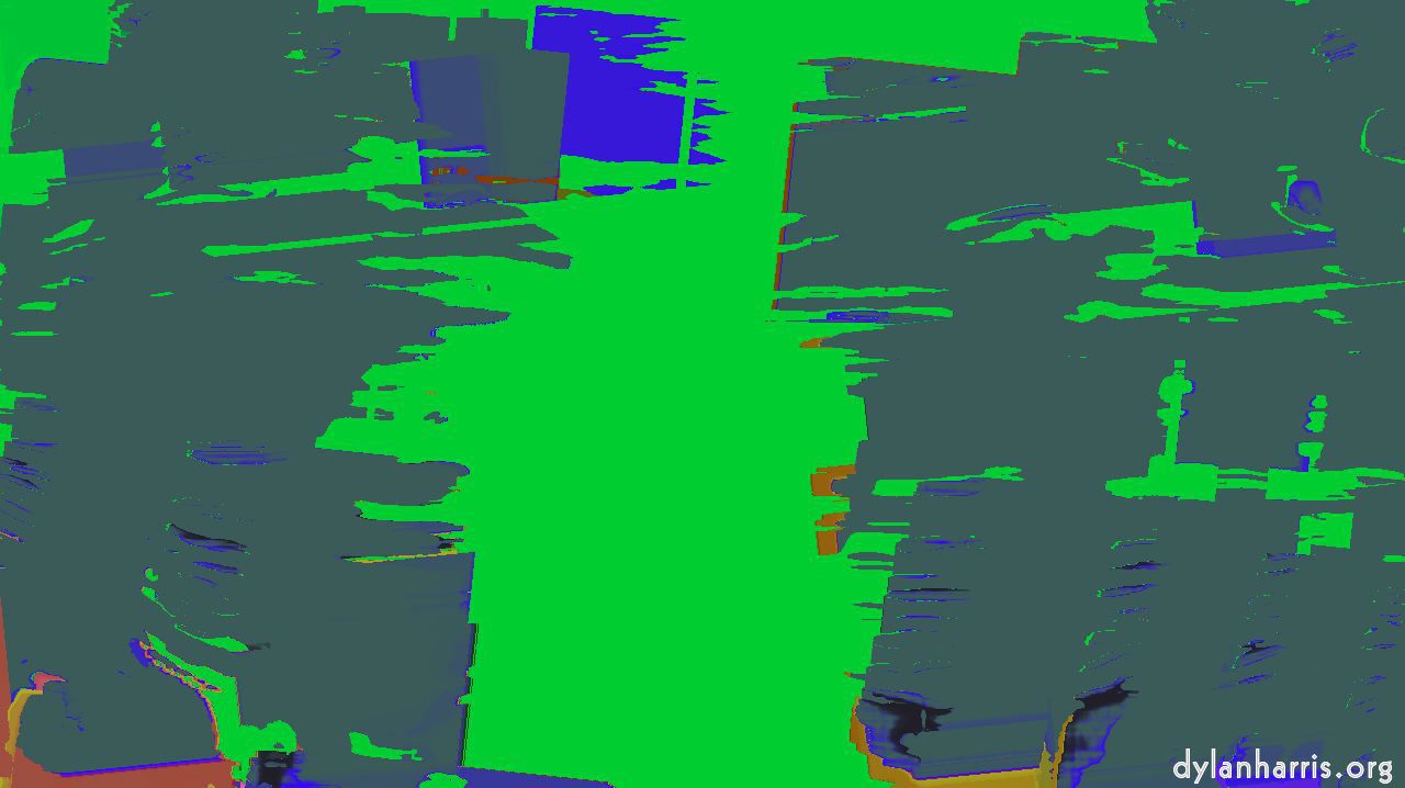 image: y src proc exp :: abstractor2