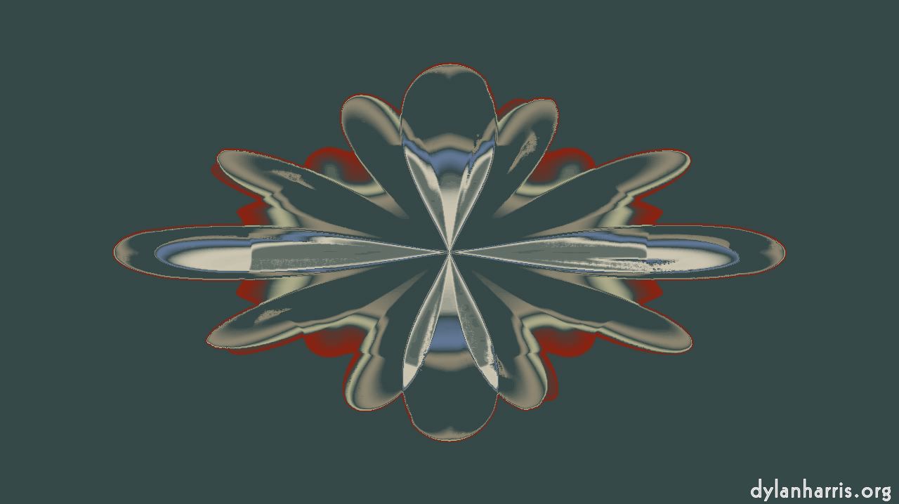 image: attrt :: sa&nbsp;chaos&nbsp;1z&nbsp;2c