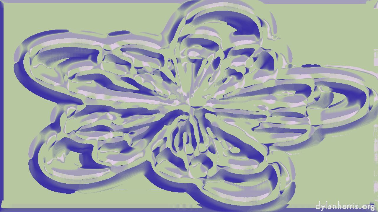 image: attrt :: symros&nbsp;1z&nbsp;2c