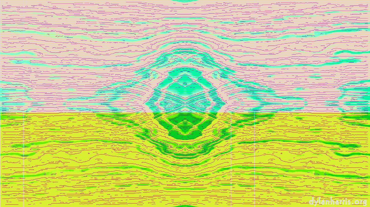 image: abstract :: chinesegate