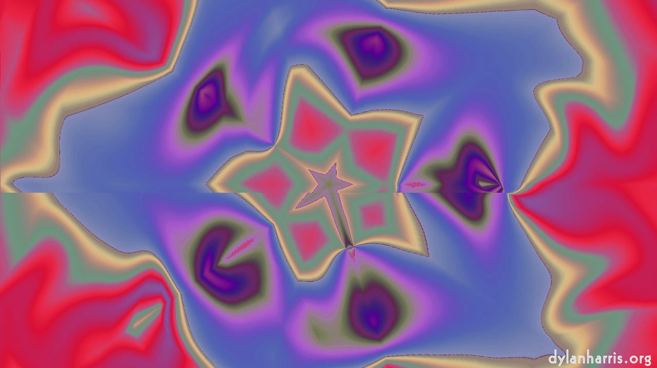 image: cirsym :: d10