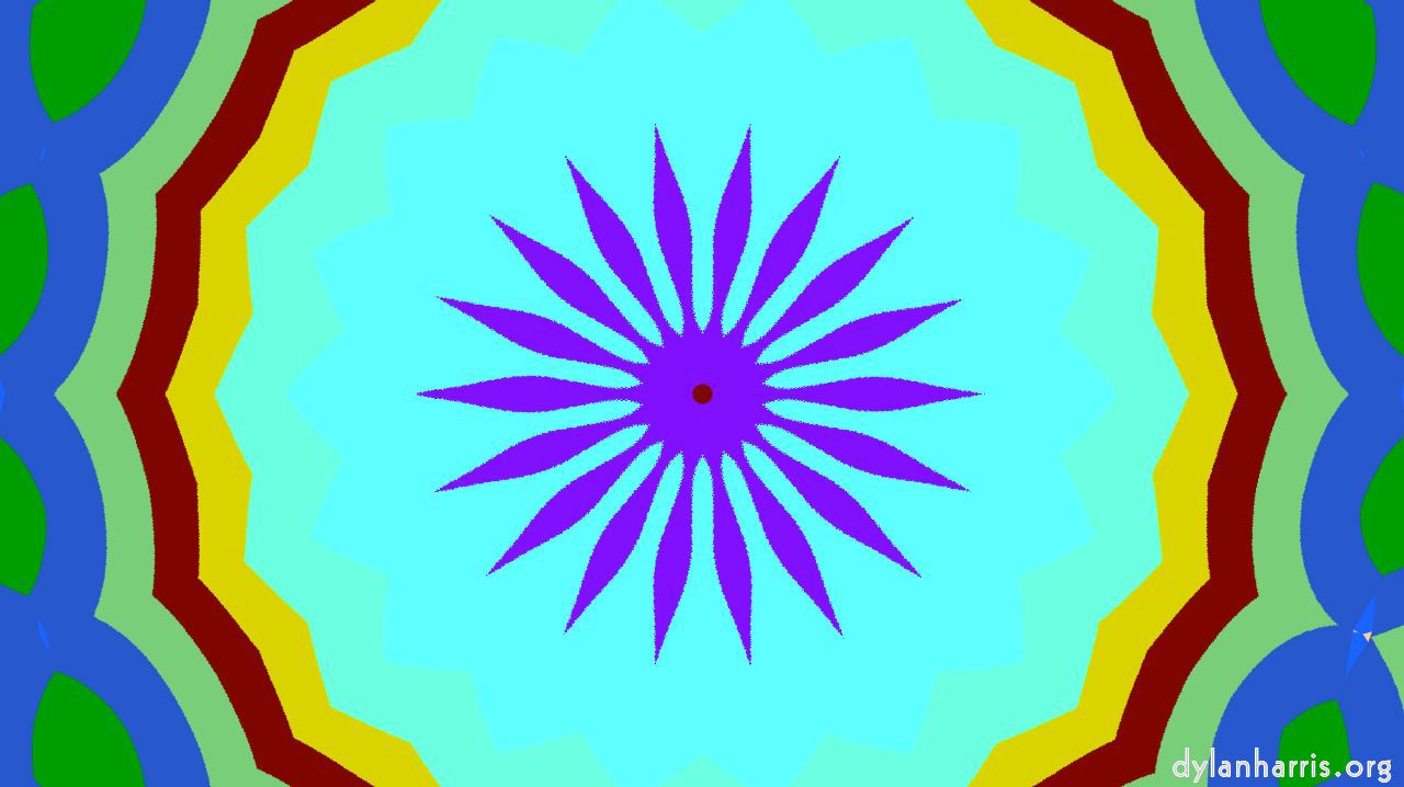 image: cirsym :: z16