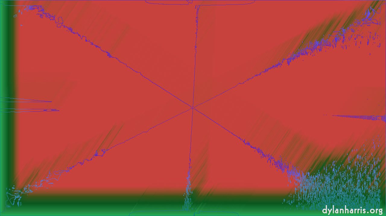 image: cirsym offset :: minimal