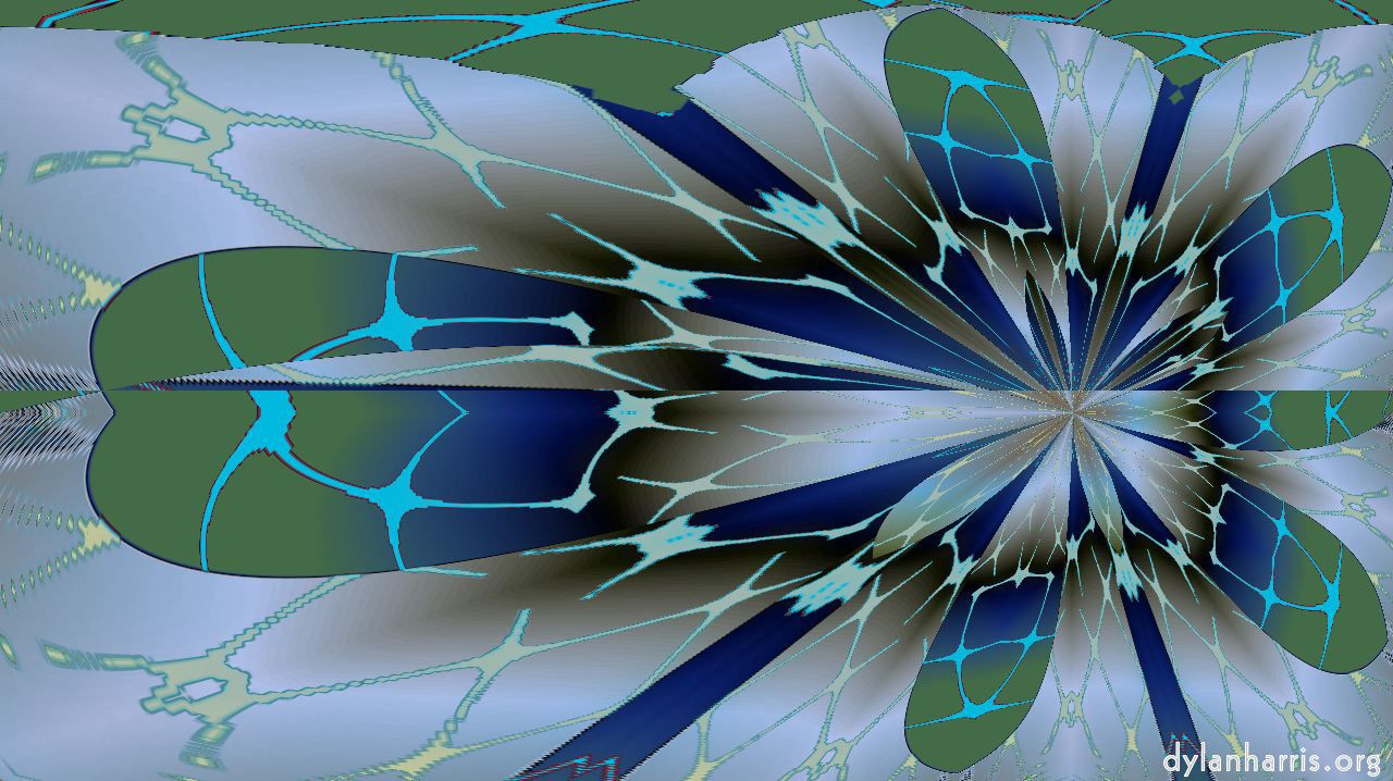 image: inv sym :: spanne