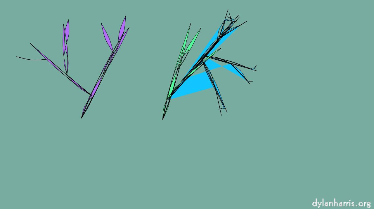 image: msg to test :: t4a