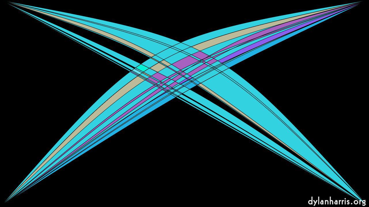 image: msg to test :: t5