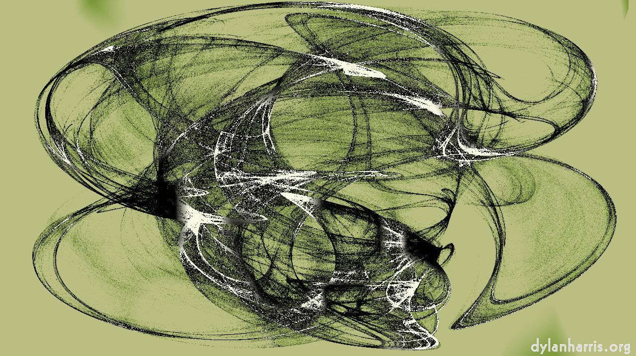 image: super ellipse :: attr