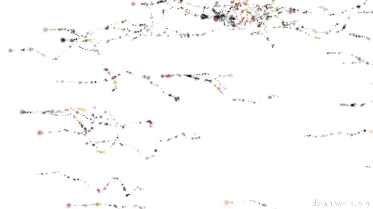 image: particles :: tiltspreadex